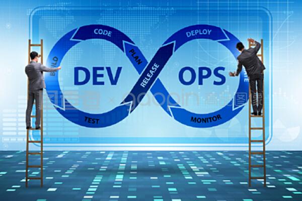 devOps軟件開(kāi)發(fā)它的概念。