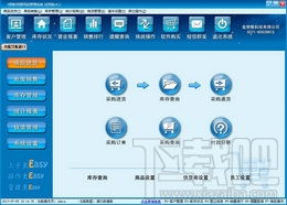 領(lǐng)智母嬰用品管理系統(tǒng)v7.4.0.0下載