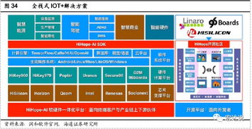 潤和深度軟件 積極擁抱銀行it新時(shí)代