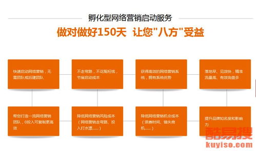 蘇州酷易搜