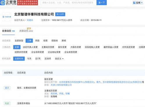 美團(tuán)投資中文認(rèn)知大模型平臺智譜ai公司