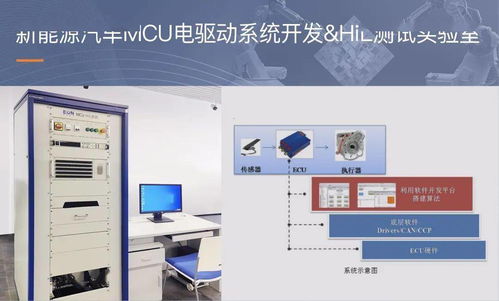會展動態(tài) atcd 2024 昆易電子 山東派蒙 意昂神州將亮相2024汽車行業(yè)人才培養(yǎng)院長論壇 汽車 網(wǎng)