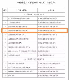 江寧一企業(yè)產(chǎn)品入選省十佳優(yōu)秀人工智能軟件